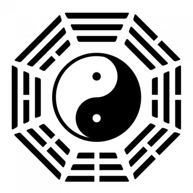 Wandtattoo Bagua